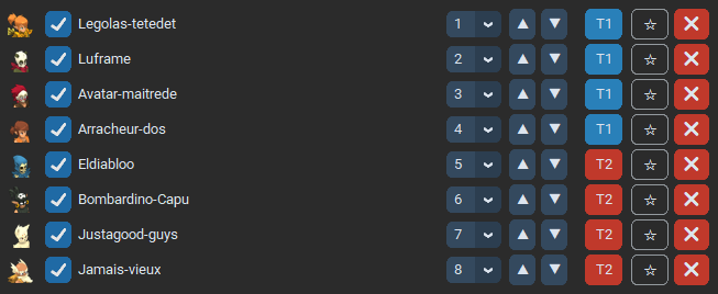 Interface de gestion des équipes